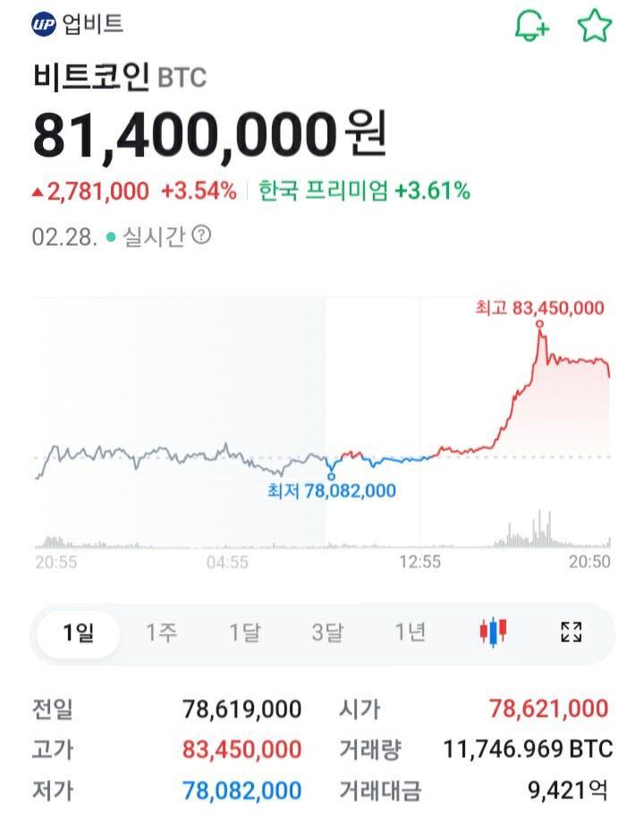 (주)비앤비플러스원 이미지