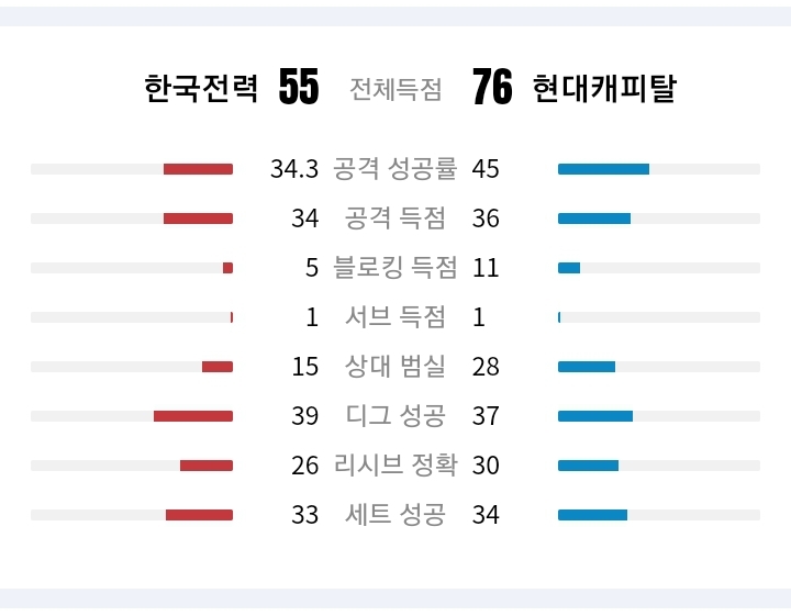 현대오에라 이미지