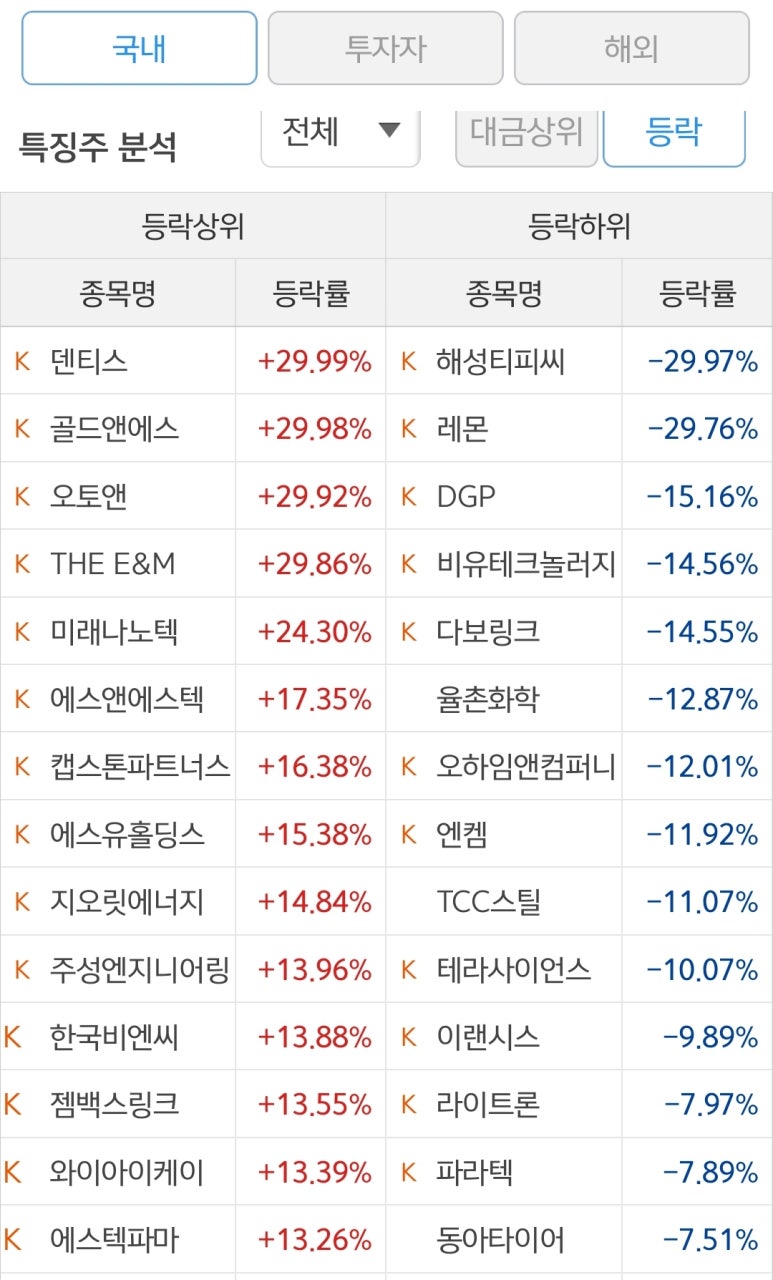 태광비철 이미지