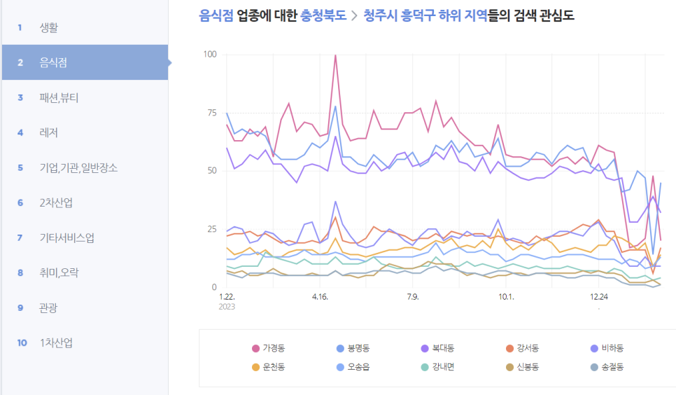 로얄삼겹살 이미지