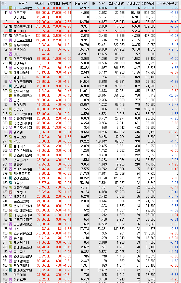 에스유엔지니어링 이미지