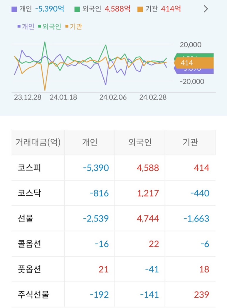 에스유엔지니어링 이미지
