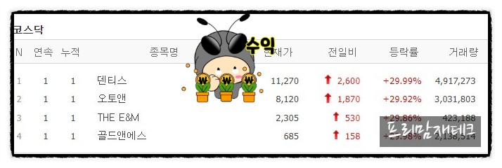 에스유엔지니어링 이미지