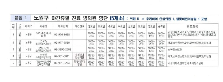미즈아이소아청소년과의원 이미지