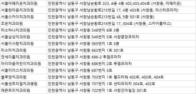 투엠치과의원 이미지