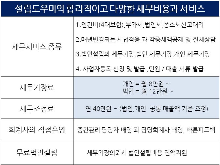 세무법인파인드 이미지