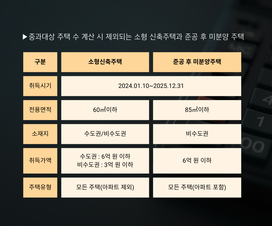 세무법인오늘 이미지