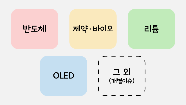 에스유엔지니어링 이미지