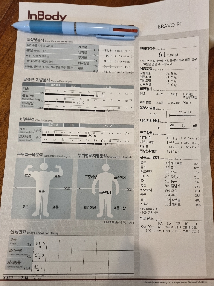 브라보PT 이미지