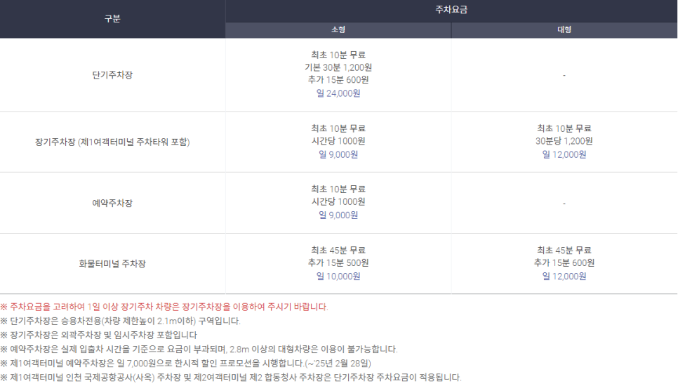 파스쿠찌 인천공항점 이미지