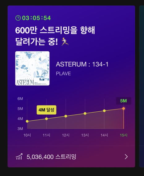 밀리언스 이미지