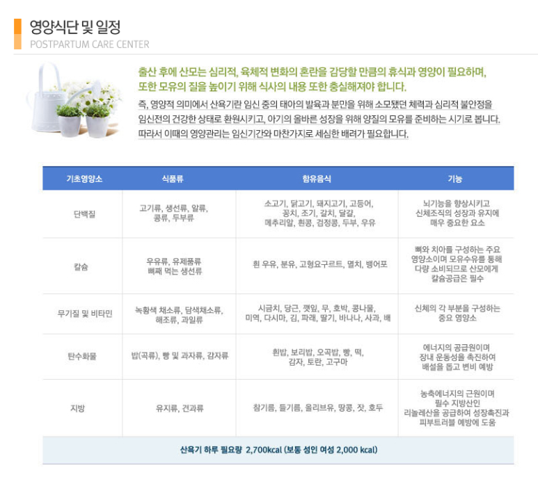 강동 송파 아이미래 이미지