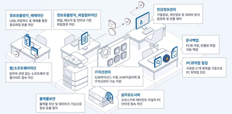 나모스토어 이미지