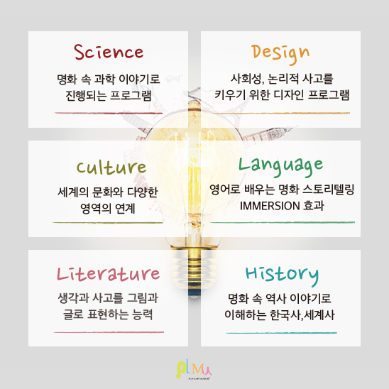 플래뮤미술학원 이미지