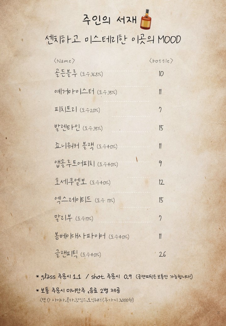미스테리대저택 이미지