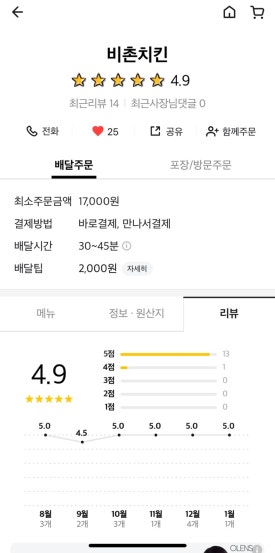 비촌치킨능포점 이미지