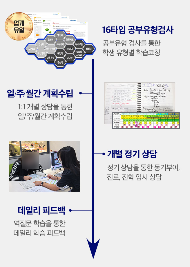 송촌초등학교 이미지