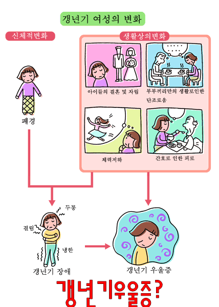 더나은정신건강의학과의원 이미지