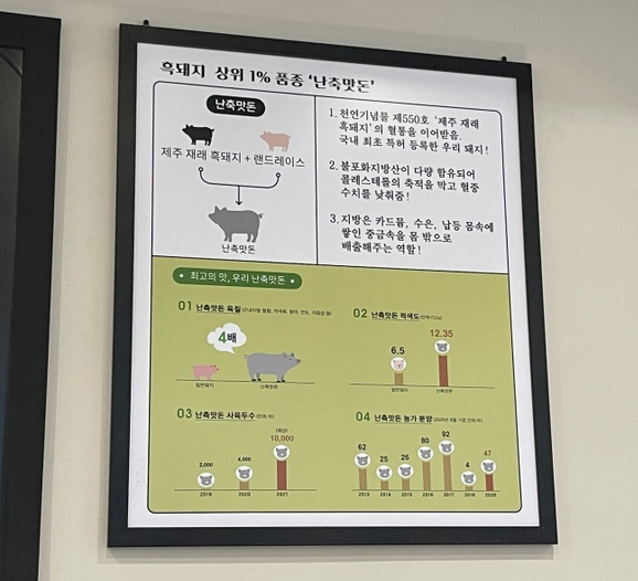 효자흑돼지 이미지