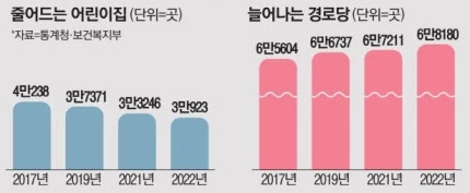 (주)한국요양원 이미지