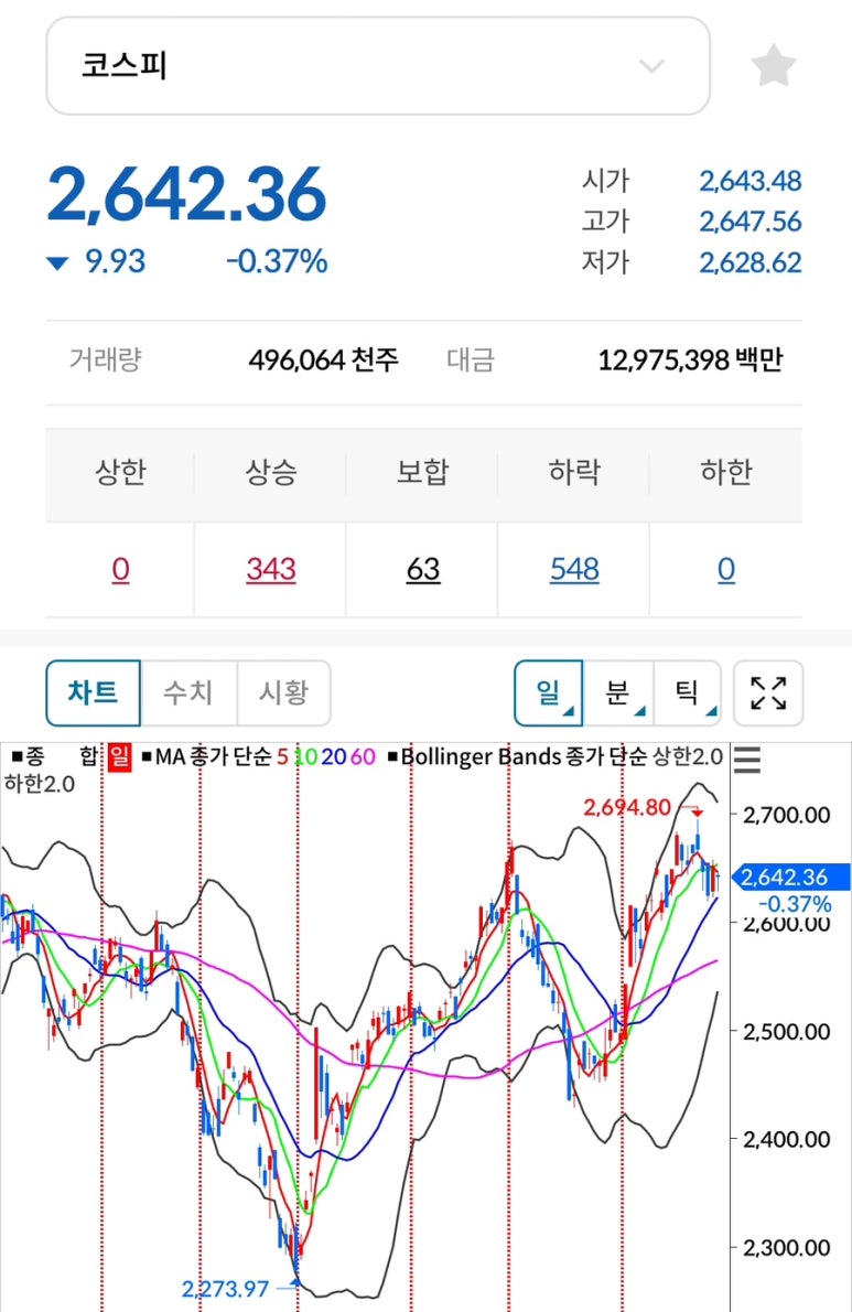스테이지브릿지 이미지