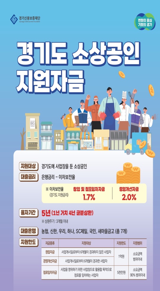 창업가게지원재단 이미지
