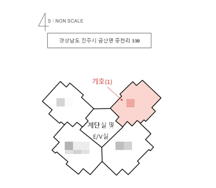 금산명과 이미지