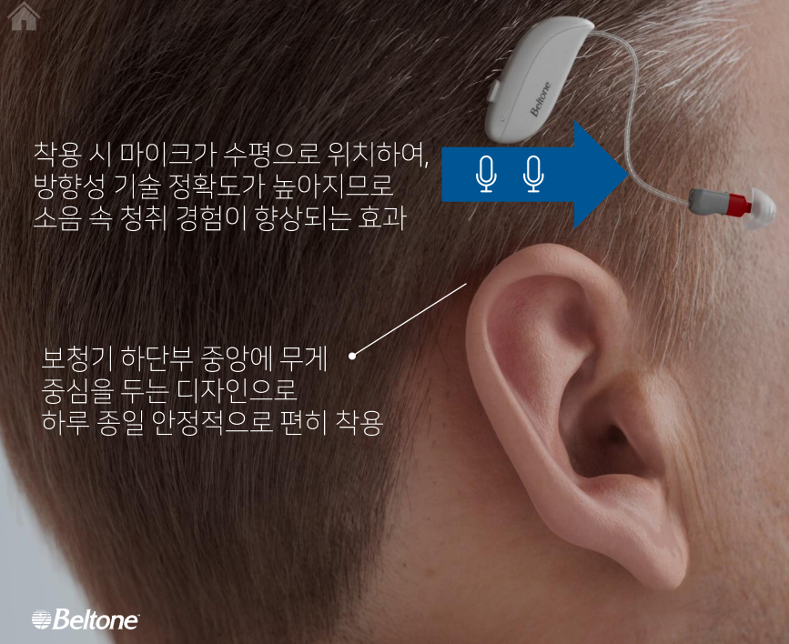 2024년 벨톤보청기 신제품 세린(Serene) 특징 및 가격표(Price List)(Feat. What is Auracast?) — 원문 이미지 13