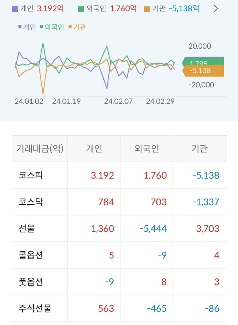 케이에프티컴퍼니 이미지