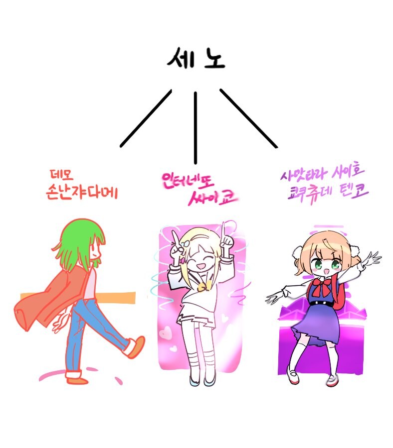 세노 이미지
