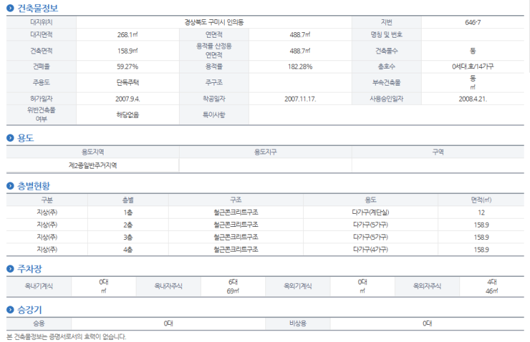 인의초등학교 이미지