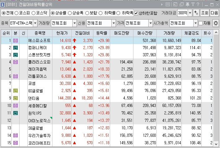 케이에프티컴퍼니 이미지
