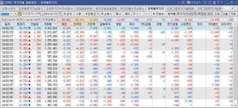 유진엔지니어링 이미지