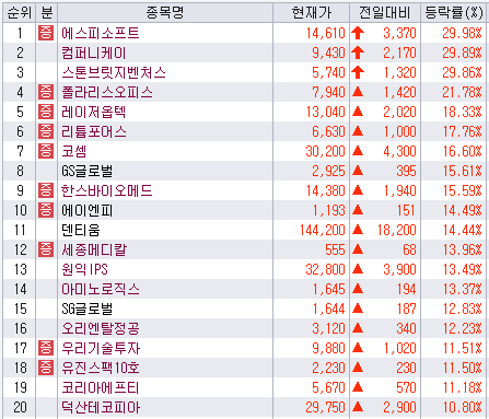 에이앤피컴퍼니 이미지