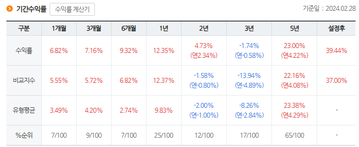 신영물산 이미지