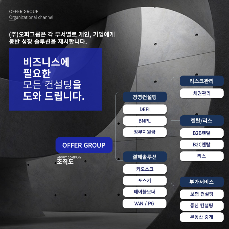 (주)리스컨설팅 이미지