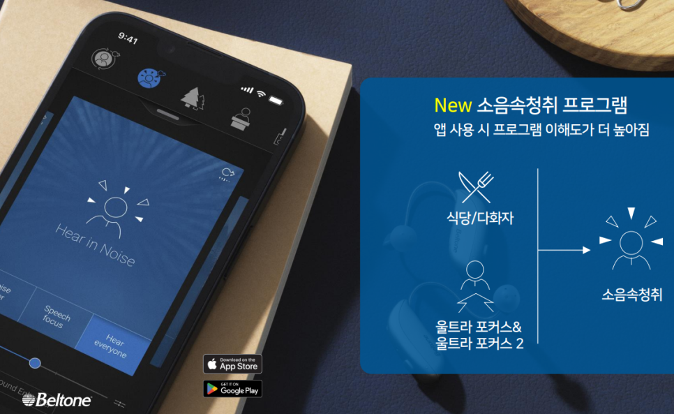 2024년 벨톤보청기 신제품 세린(Serene) 특징 및 가격표(Price List)(Feat. What is Auracast?) — 원문 이미지 27