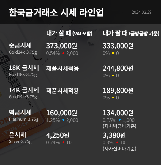 한국돈거래소 이미지