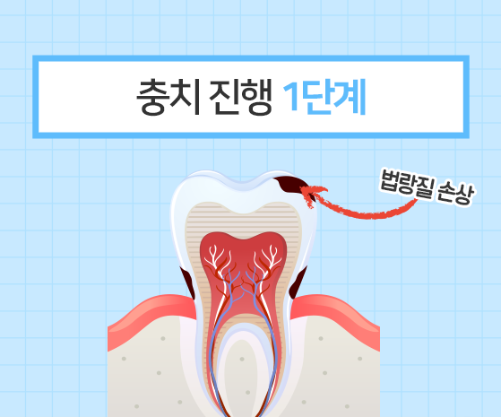 상무치과의원 이미지