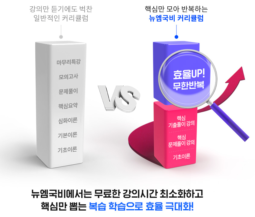 배움유통 이미지