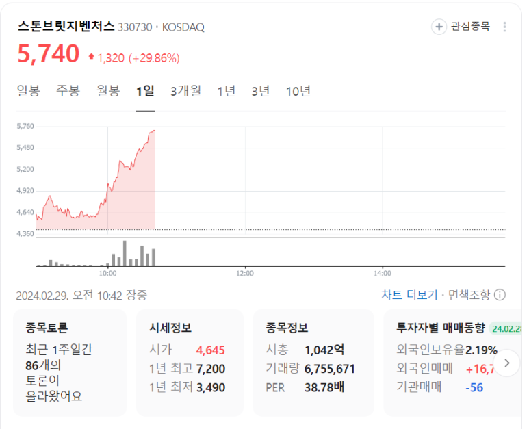 스테이지브릿지 이미지