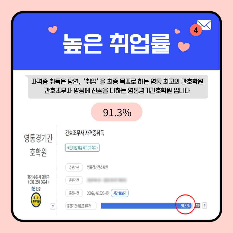 상주간호전문학원 이미지