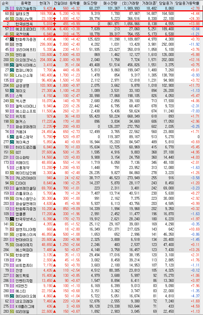 케이에프티컴퍼니 이미지