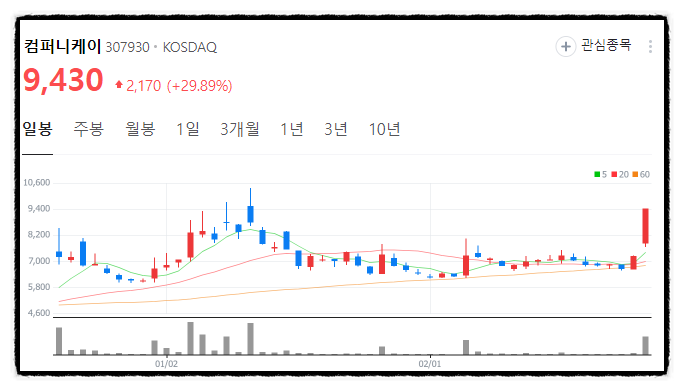 케이글로벌컴퍼니 이미지