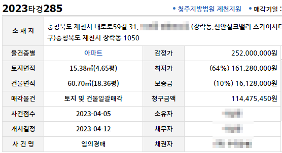 씨티신안산업 이미지