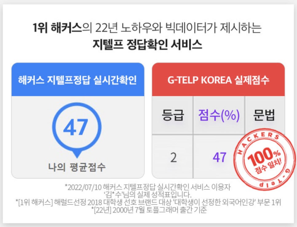 지텔프주 이미지