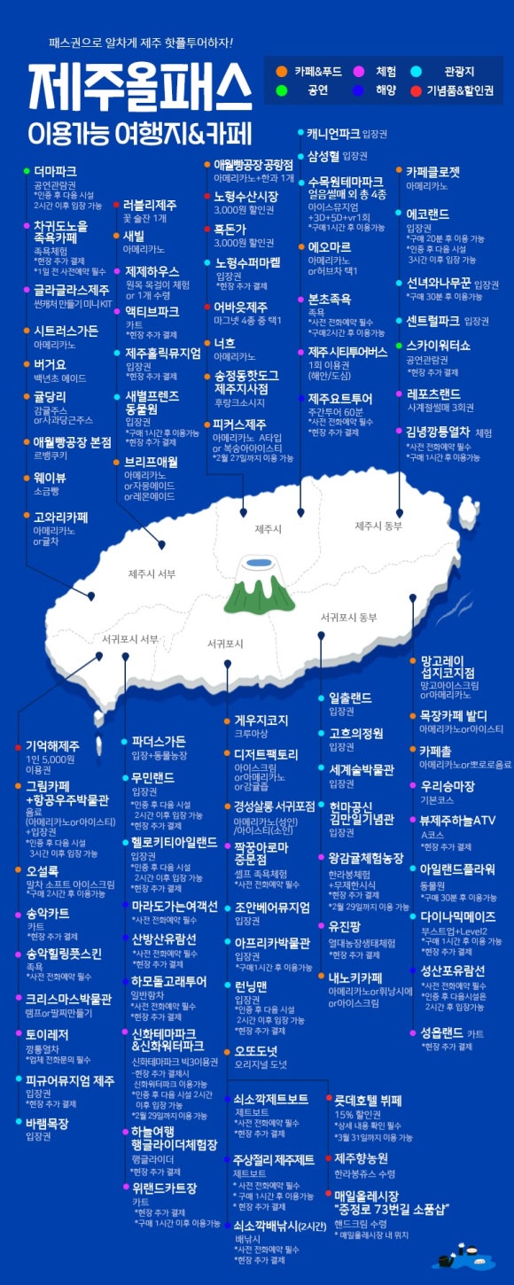 시제주투어 이미지