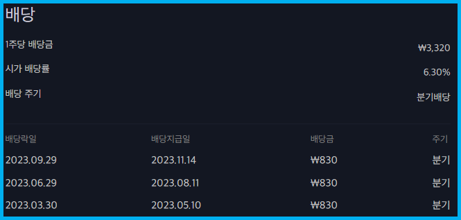 리치텔레콤 이미지