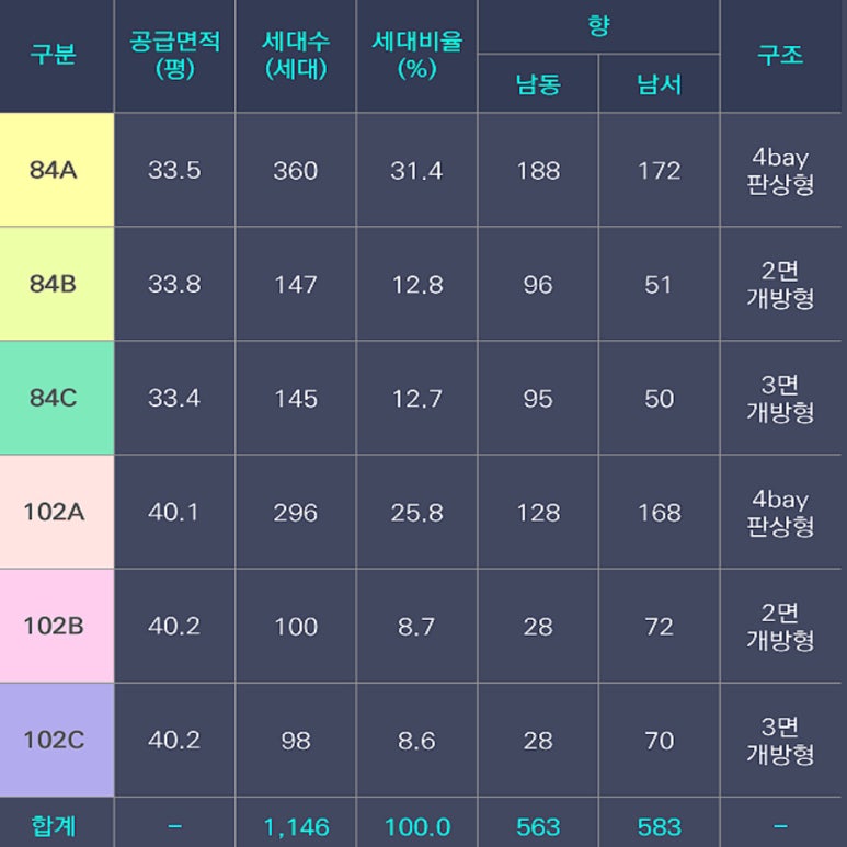더샵유통 이미지