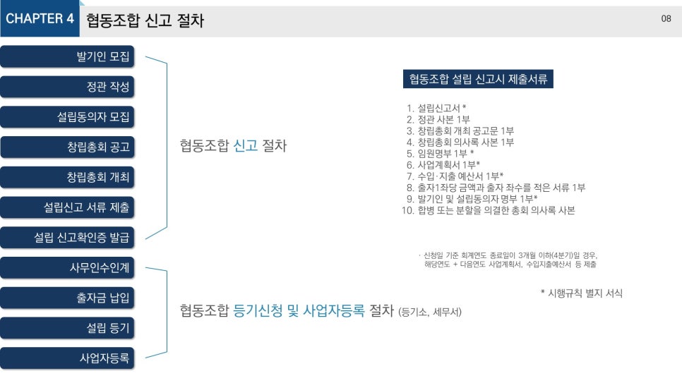 사회적협동조합임팩트인소셜 이미지